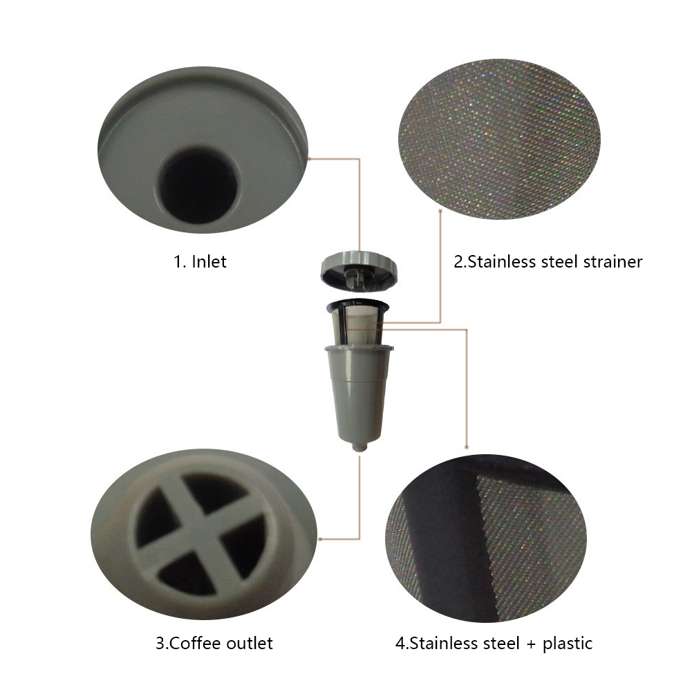1/2/4 Stuks Koffiefilters Cup  - Coffee Tea Keurig recensie en prijs